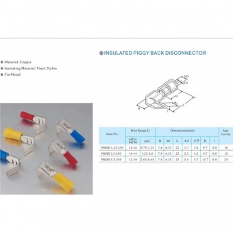 jaune vendues par 50